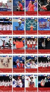 布莱斯·哈珀赛季数据与巅峰期对比